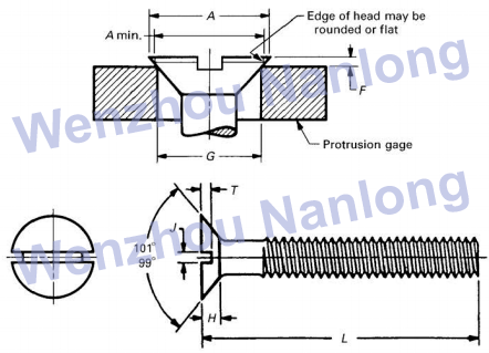 b18 asme tolerance close countersunk slotted screws deg flat head machine only